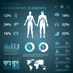 medical infographic elements