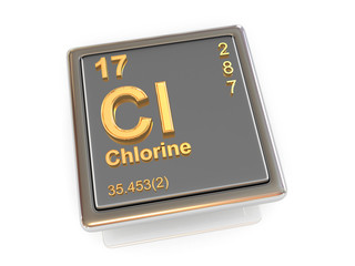 Chlorine. Chemical element.