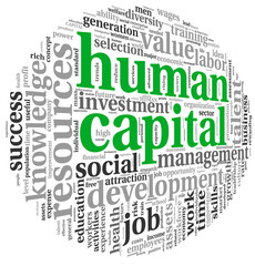 Human capital concept in tag cloud