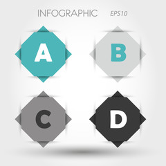 turquoiserhombus infographic ABCD