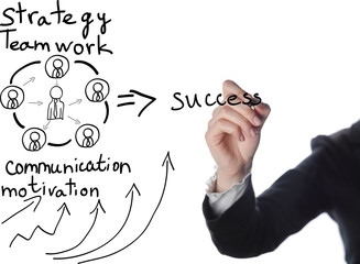 business man writing success concept