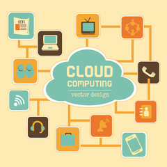 cloud computing