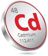 cadmium element
