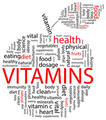 Apple Vitamin Word Cloud Concept
