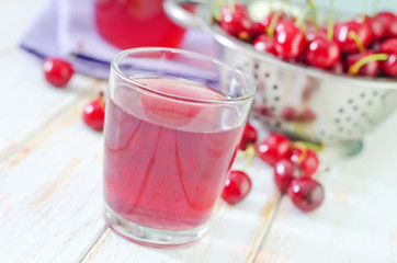 cherry juice