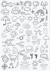 Weather Symbols