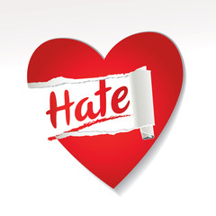 haine et divorce en Amour