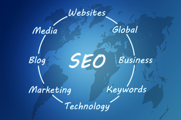 SEO concept