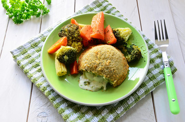 Chicken Kiev