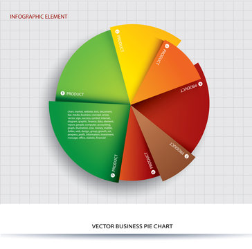 Business pie chart Paper Info graphics