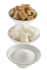 Alimentation - Le sucre
