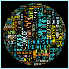 Human Resource Management in word collage