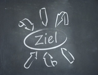 Ziel