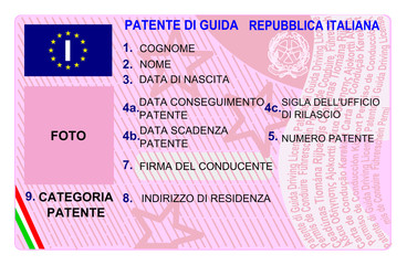 Patente di guida europea - Patente elettronica
