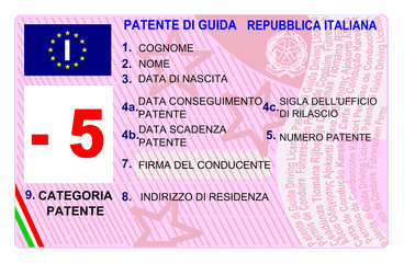 Patente europea - Patente elettronica