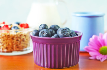 blueberry