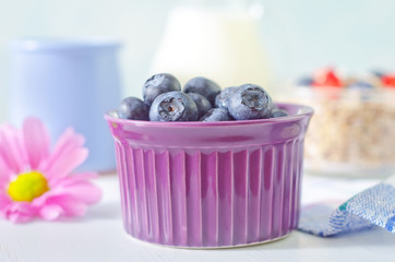 blueberry