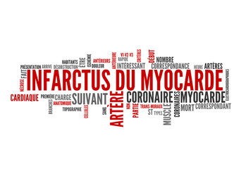 Infarctus du myocarde (tag cloud français)