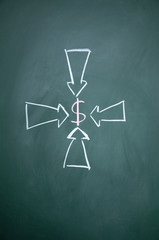 arrows and dollar sign
