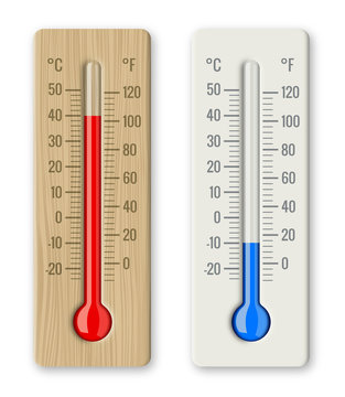 Thermomètre culinaire image stock. Image du assiette - 18584485