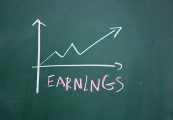 earnings chart