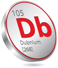 dubnium element