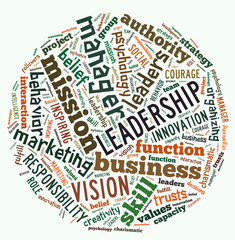 Leadership Word Cloud