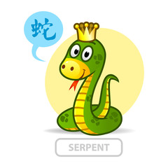 Chinese zodiac sign snake. vector