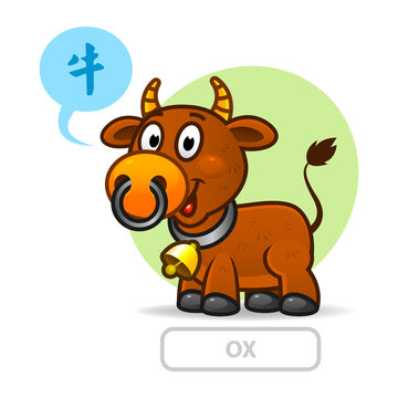 Chinese zodiac sign of the bull. vector