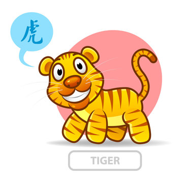 Chinese zodiac sign tiger. vector
