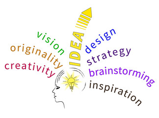 The process of brilliant thinking. Brainstorming concept