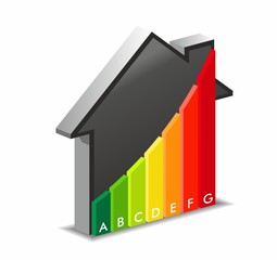 Energy efficiency in the home