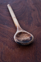 Kochlöffel aus Holz