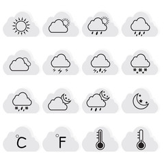 Weather Icons