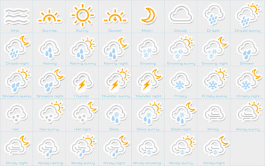 Weather Iconset 3D