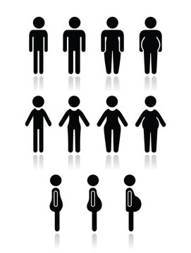 Man and women body type icons - slim, fat, obese, thin,