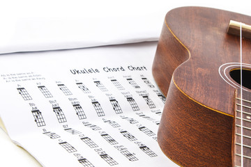 Ukulele and ukulele chord chart document on white background