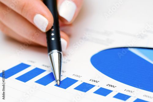 stock market report analysis stock market report analysis