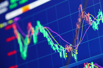 Stock market graph
