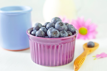 blueberry