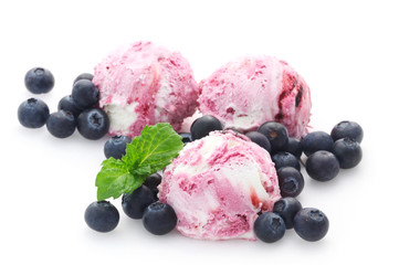 Blueberry Ripple Icecream