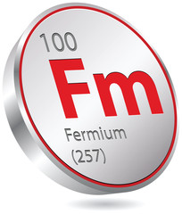 fermium element