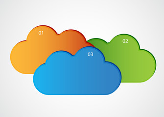 Infographic template