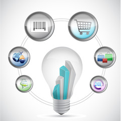 idea, E-Commerce and Online Shopping Concept