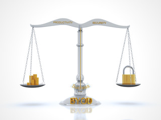 BYOD Scale