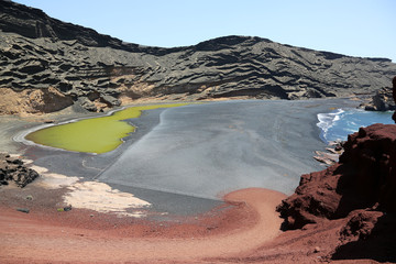 Laguna de los Clicos