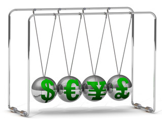 Колыбель Ньютона. Символы валют