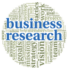 Business research concept in word tag cloud