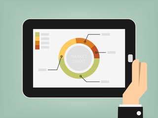 graphs and charts being demonstrated on the screen of a touch-pa