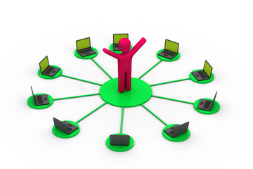 Computer network. communicating data